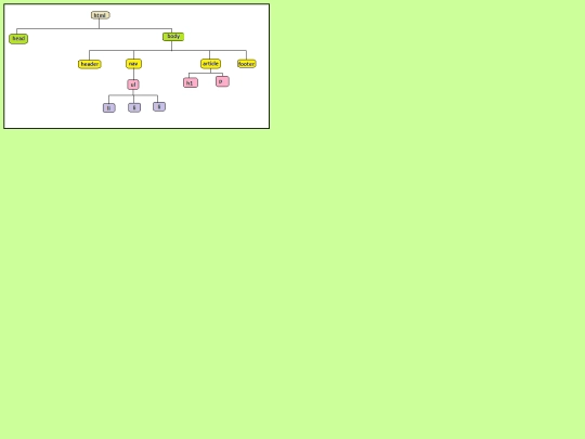 second/arbol screenshot