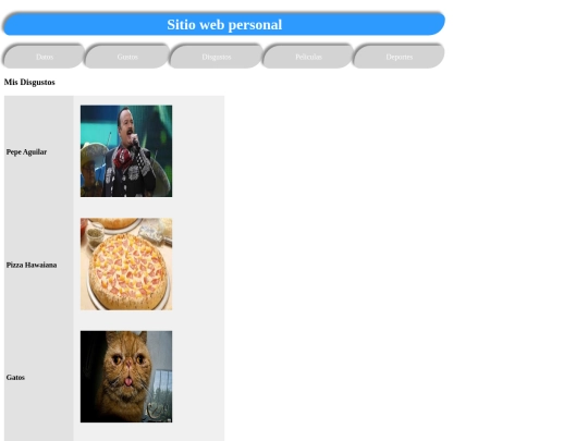 Actividad_3/Disgustos screenshot