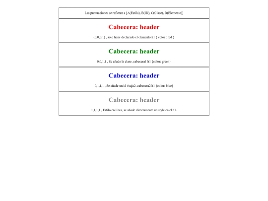 herencia_estilos screenshot