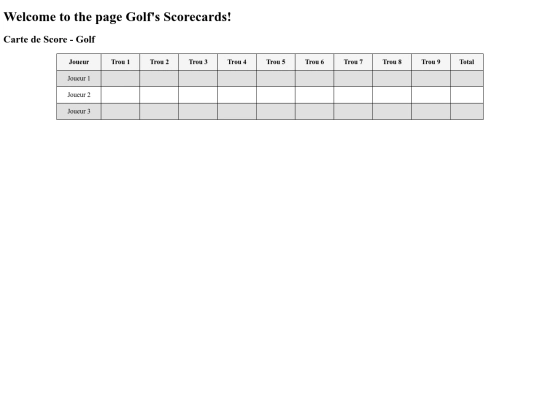 Scorecards Assignment/table_golf2 screenshot