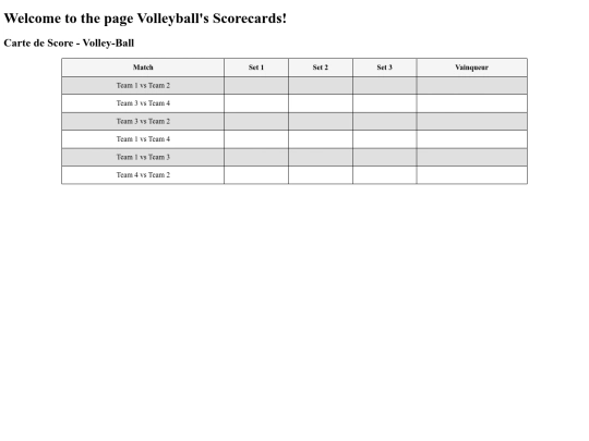 Scorecards Assignment/table_volleyball screenshot