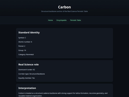 encyclopedia/geometry/elements/carbon screenshot