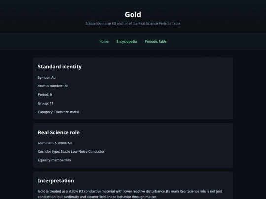 encyclopedia/geometry/elements/gold screenshot