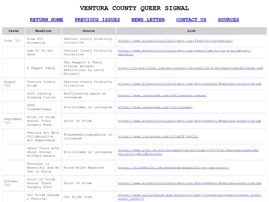 source screenshot
