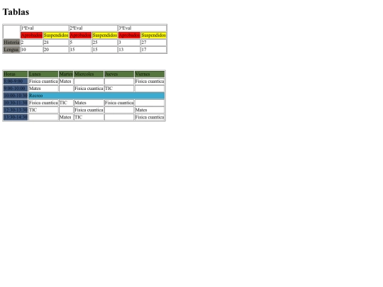 Practica1v7Tablas screenshot