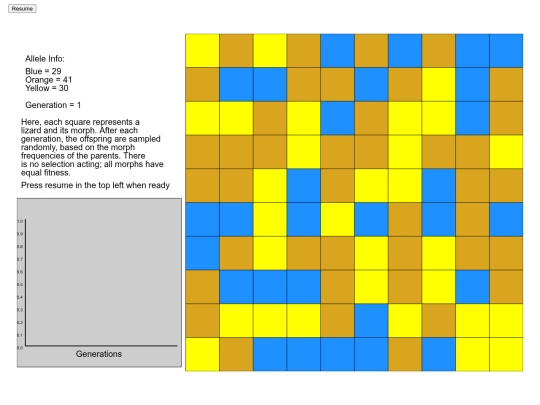 SciCom/neutral screenshot