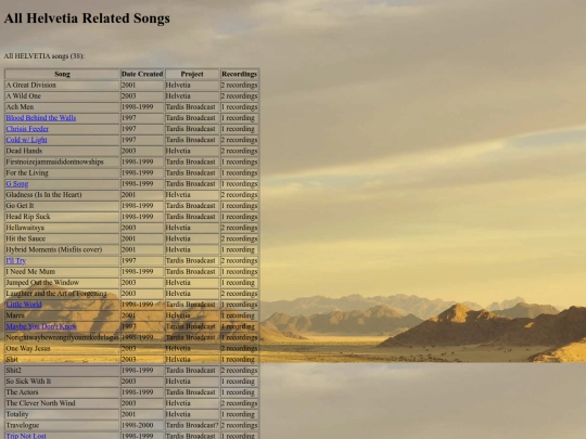 songshelvetia screenshot