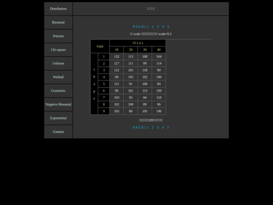 page7-iframe-gam5 screenshot
