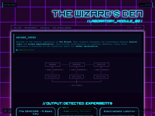 projects screenshot