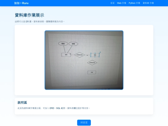 newdbhw screenshot