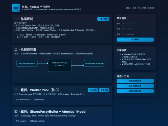nodejs screenshot