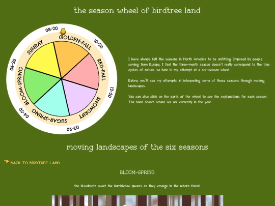gallery screenshot