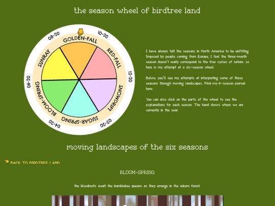 seasons screenshot
