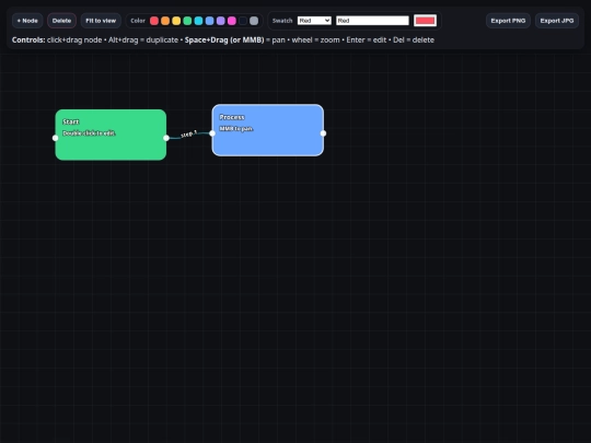 schulz/dc2 screenshot
