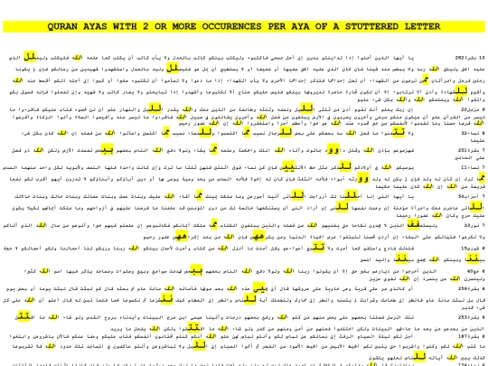  MISCELLANEOUS2/QURAN AYAS WITH 2 OR MORE OCCURENCES PER AYA OF A STUTTERED LETTER-UTF-8 screenshot