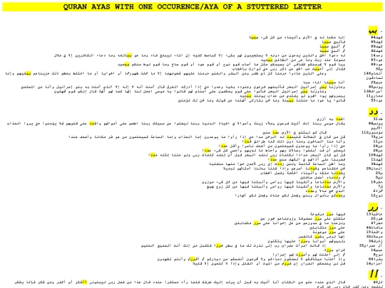  MISCELLANEOUS2/QURAN AYAS WITH ONE OCCURENCE-per-AYA OF A STUTTERED LETTER-utf-8 screenshot