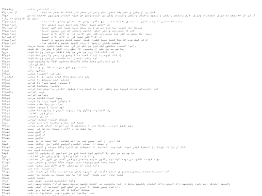 GENRE1/quran-sans-teshkeel-RHYMEsorted-UTF-8 screenshot