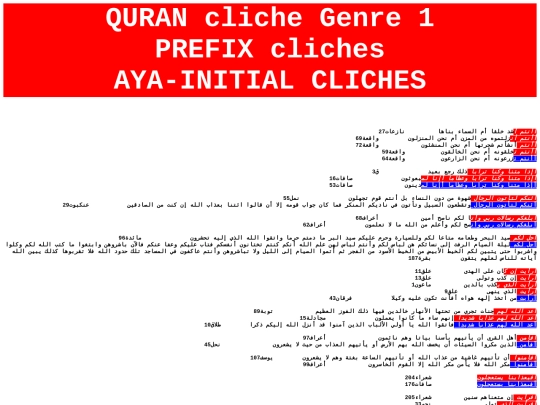 MISCELLANEOUS/QURAN-INITIAL-CLICHES screenshot