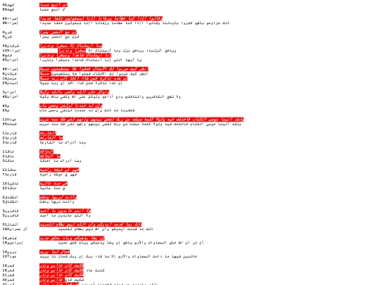 MISCELLANEOUS/feature-utf8 screenshot