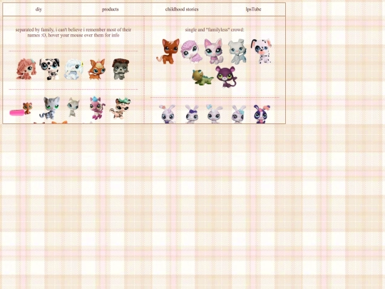 html/popouts/lps screenshot