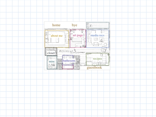 sitemap screenshot