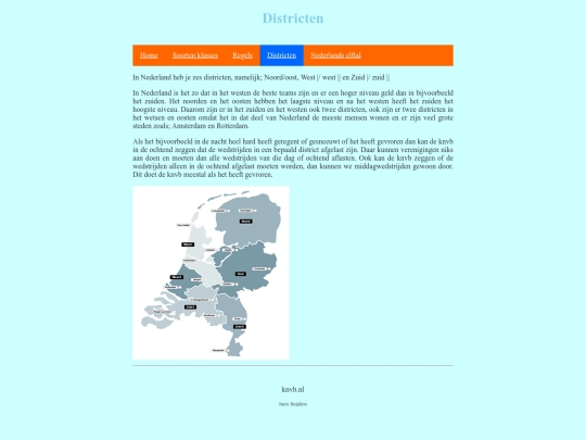 districten screenshot