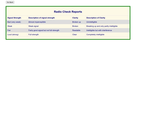 Radio_Check_Signal_Reports screenshot