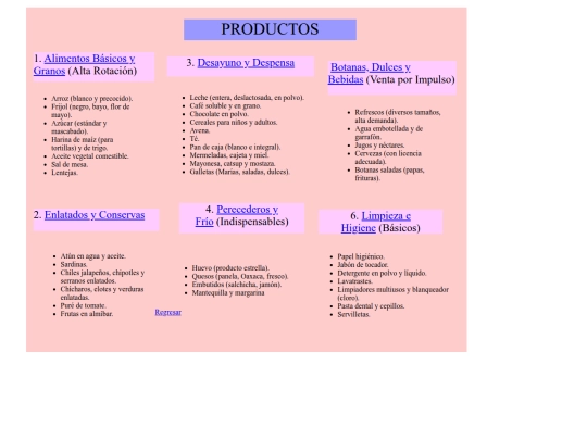 PRODUCTOS screenshot