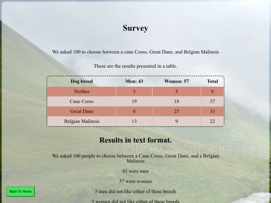 documents/Final Project Assignment/survey screenshot