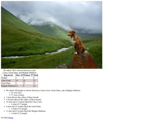 documents/final_project/table screenshot