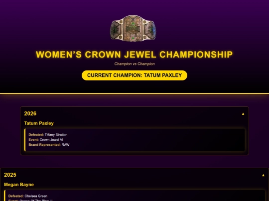 championships/crown_jewel_championship screenshot