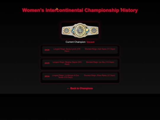 championships/intercontinental screenshot