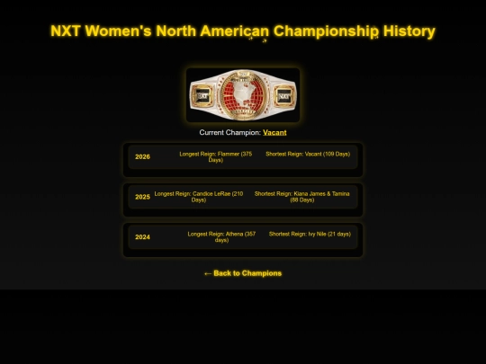 championships/north_american_championship screenshot