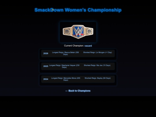 championships/smackdown_championship screenshot