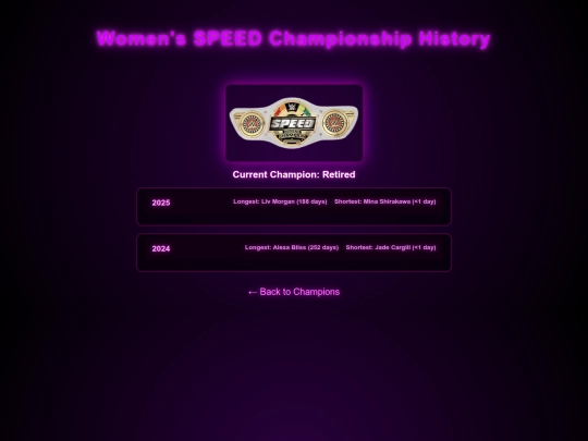 championships/speed_championship screenshot