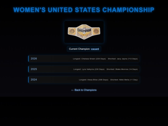 championships/us_championship screenshot