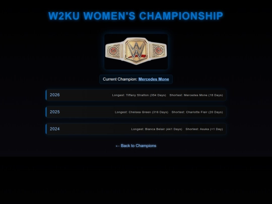 championships/w2ku_championship screenshot