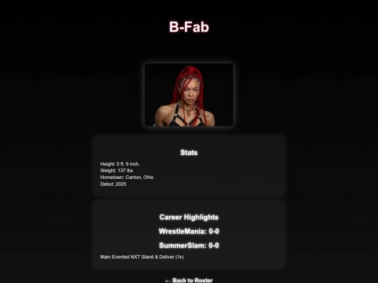 superstars/b_fab screenshot