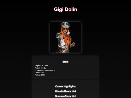 superstars/gigi_dolin screenshot