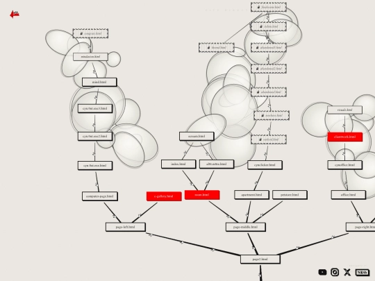 directfake screenshot