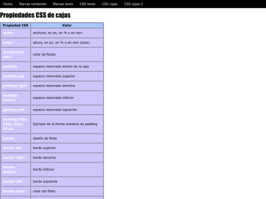 p04_reglas_css_cajas screenshot