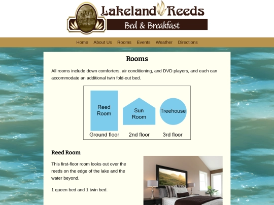 rooms screenshot