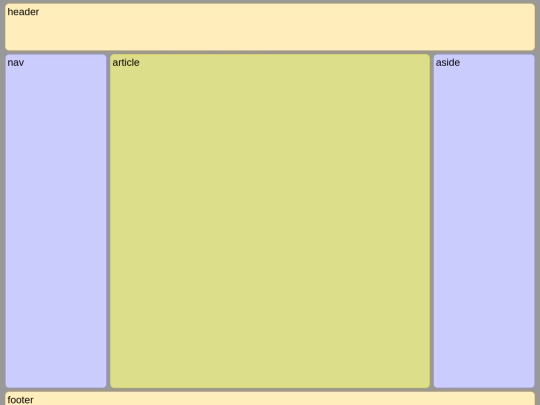 cajas screenshot