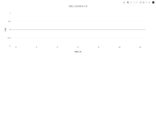 zsb3 screenshot