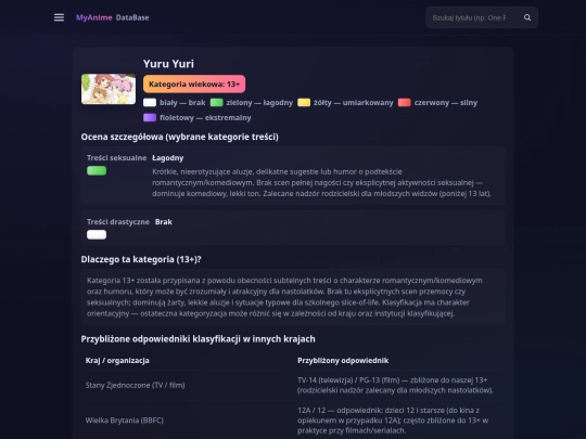 Yuru_Yuri/age_rating screenshot