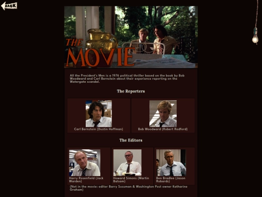 aktual pages/woodstein/movie screenshot