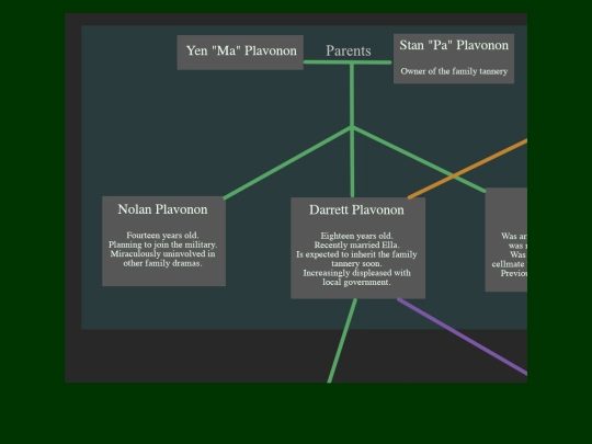 charactersheet screenshot