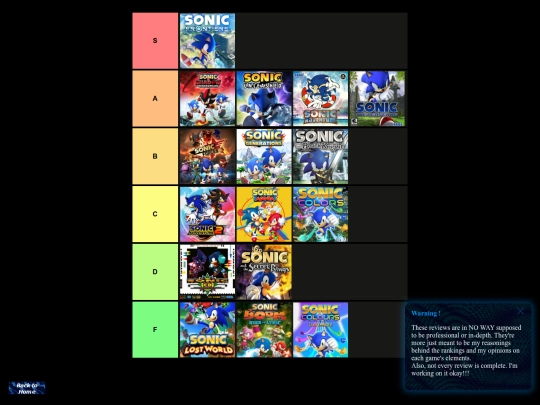 tierlist/sonictierlist screenshot