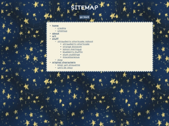 sitemap screenshot