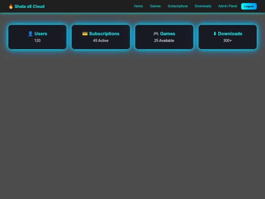 dashboard screenshot